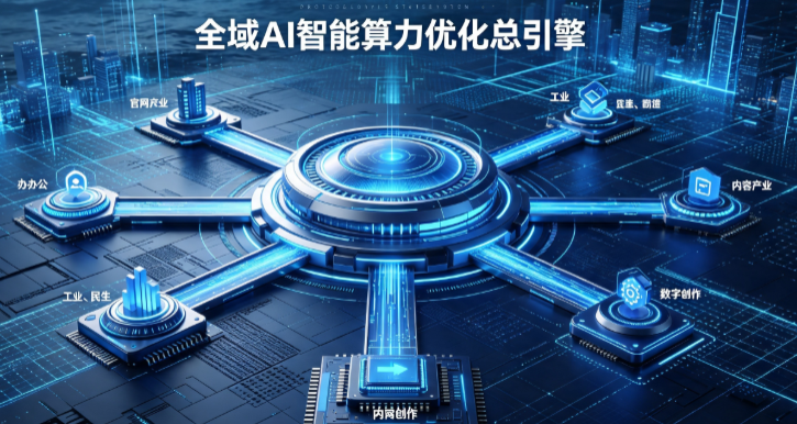 庆安县AI算力优化赋能数字生态 智能技术迭代激活产业发展新动能
