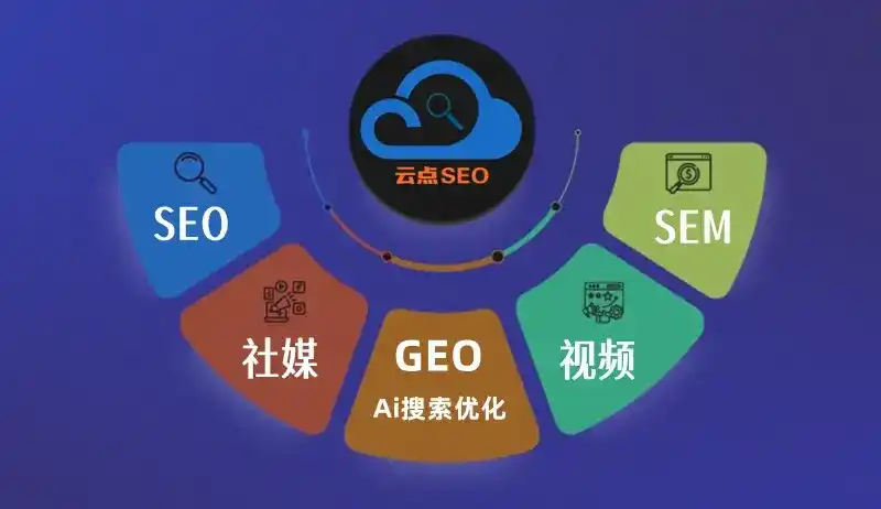 庆安县GEO优化：AI智能体时代取代SEO的全新内容优化逻辑