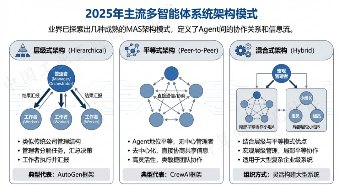 庆安县 AI 智能体商业应用探析：智能自主程序助力企业数字化升级