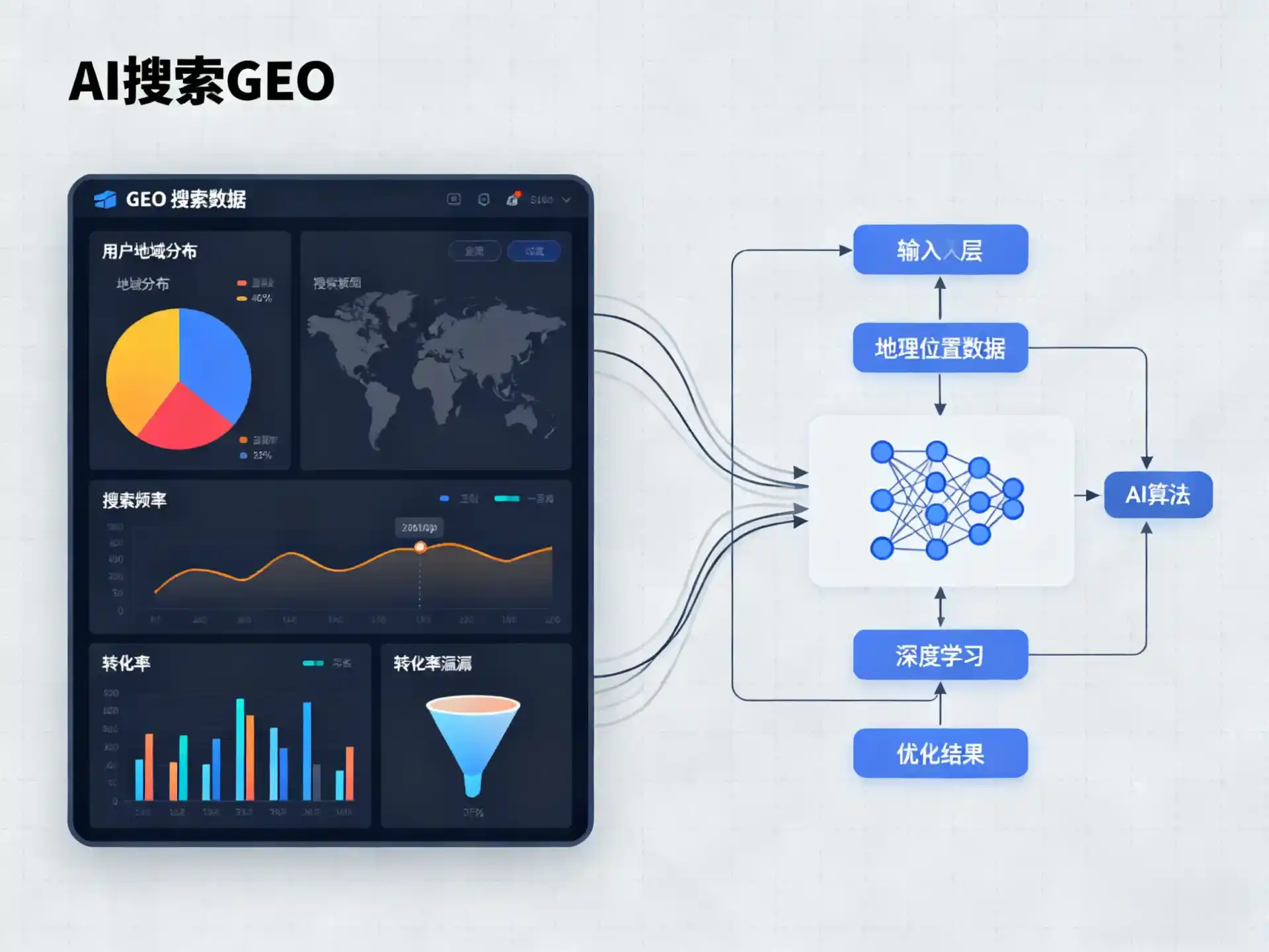 庆安县GEO优化服务商该如何筛选？生成式引擎优化行业实践观察