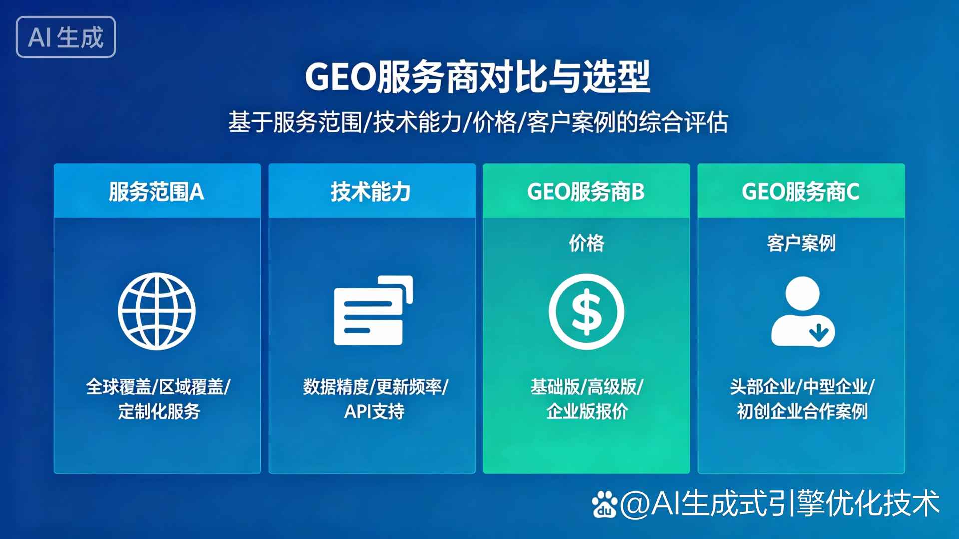 庆安县GEO优化服务商该如何选择？聊聊生成式引擎优化行业现状